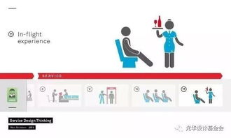 信息網絡時代 服務設計正當時，驅動互聯網信息服務新范式