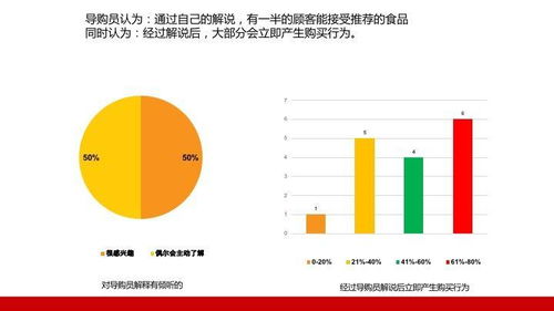中國床墊市場調研與分析 現狀、趨勢與競爭格局